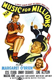 Music for Millions (1944)