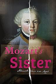Mozarts Sister (2024)