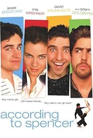 According to Spencer (2001)