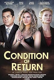 Condition of Return (2023)